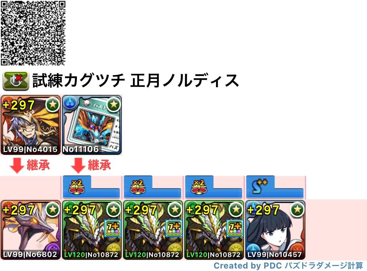 正月ノルディス