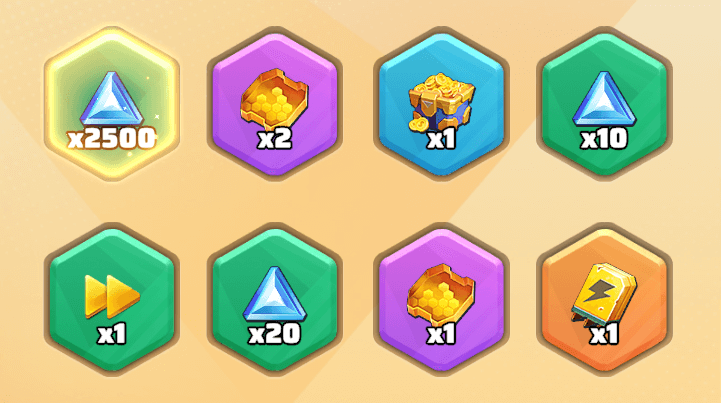 装備の製造/強化素材が大量に手に入る