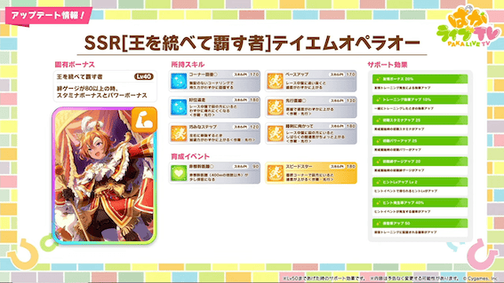 イベント報酬にSSRテイエムオペラオー登場