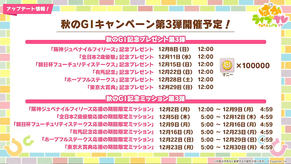 秋のG1キャンペーン第3弾が開催予定