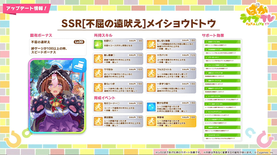 スピードドトウのスキル詳細