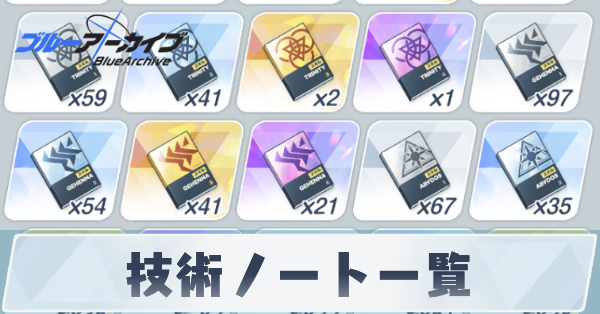 技術ノート一覧