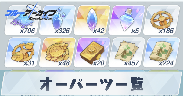 オーパーツ一覧