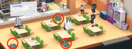 パンケーキの場所