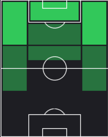 STホドリゴ(11/28)の画像