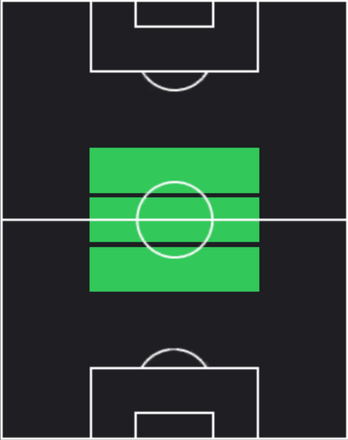 TPエンソ・フェルナンデス(11/28)の適性ポジション