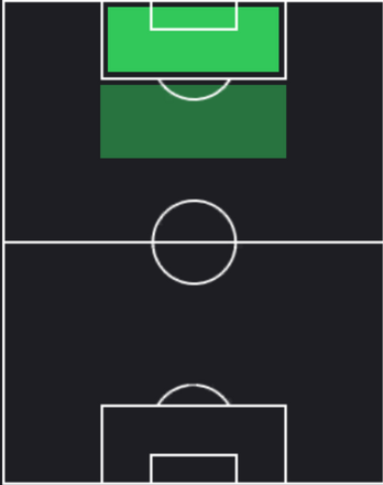 HPクシシュトフ・ピョンテク(11/28)の適性ポジション