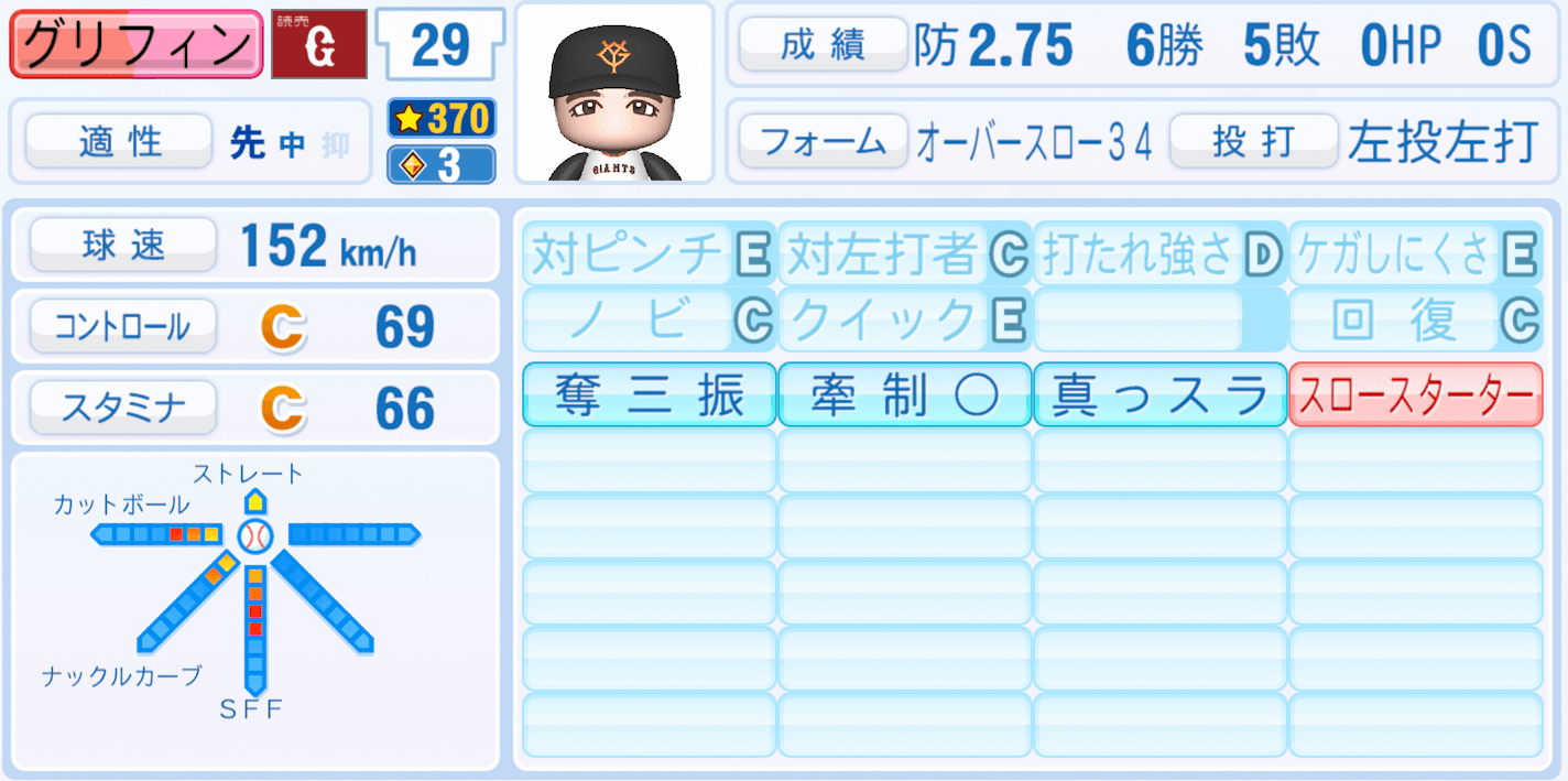 グリフィンのステータス画像