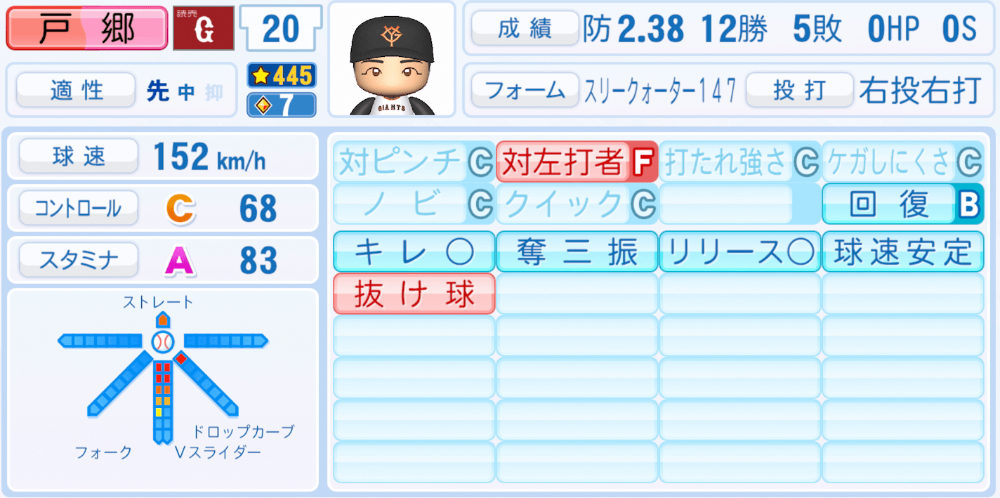 戸郷翔征のステータス画像