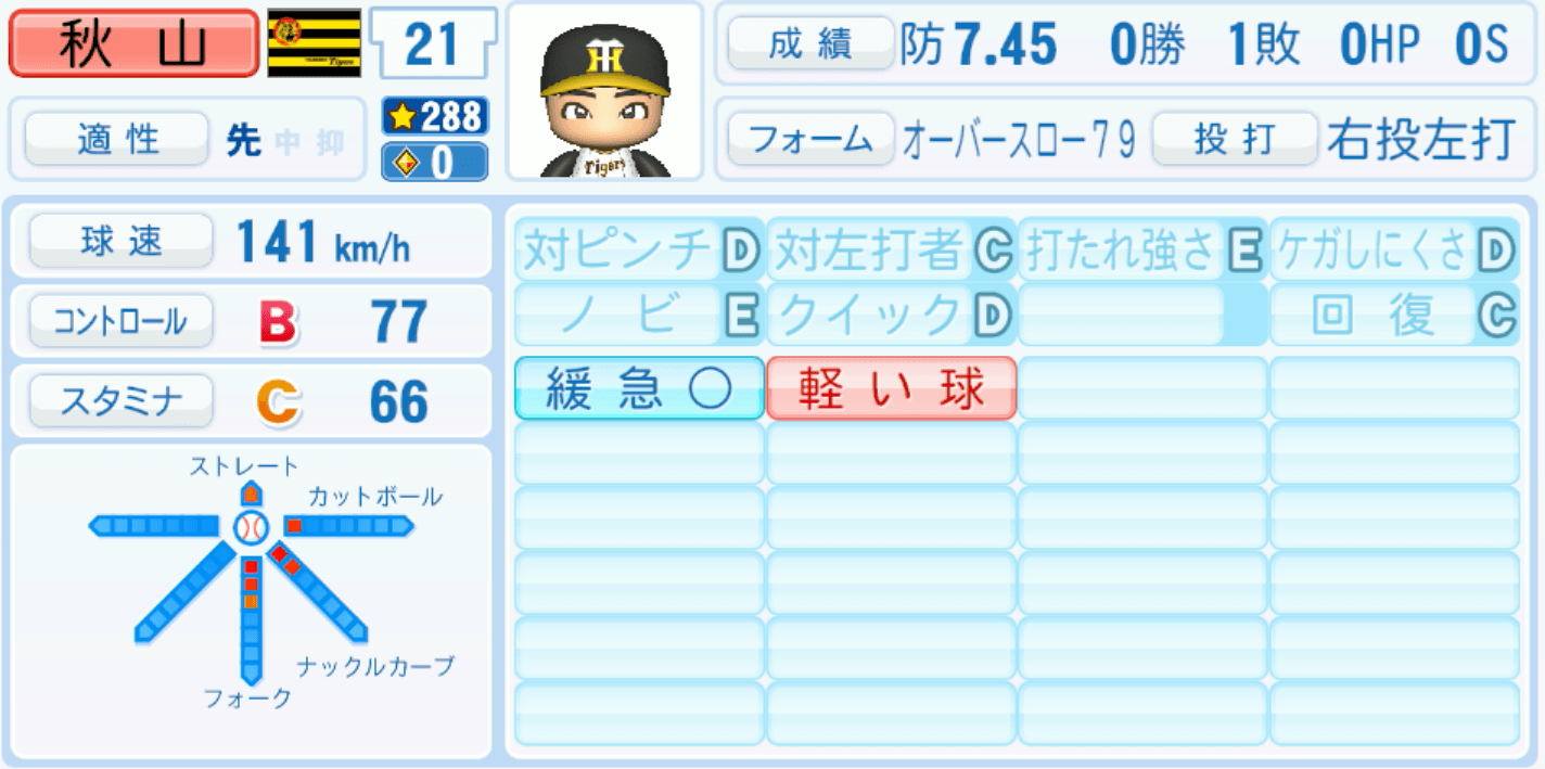 秋山拓巳のステータス画像