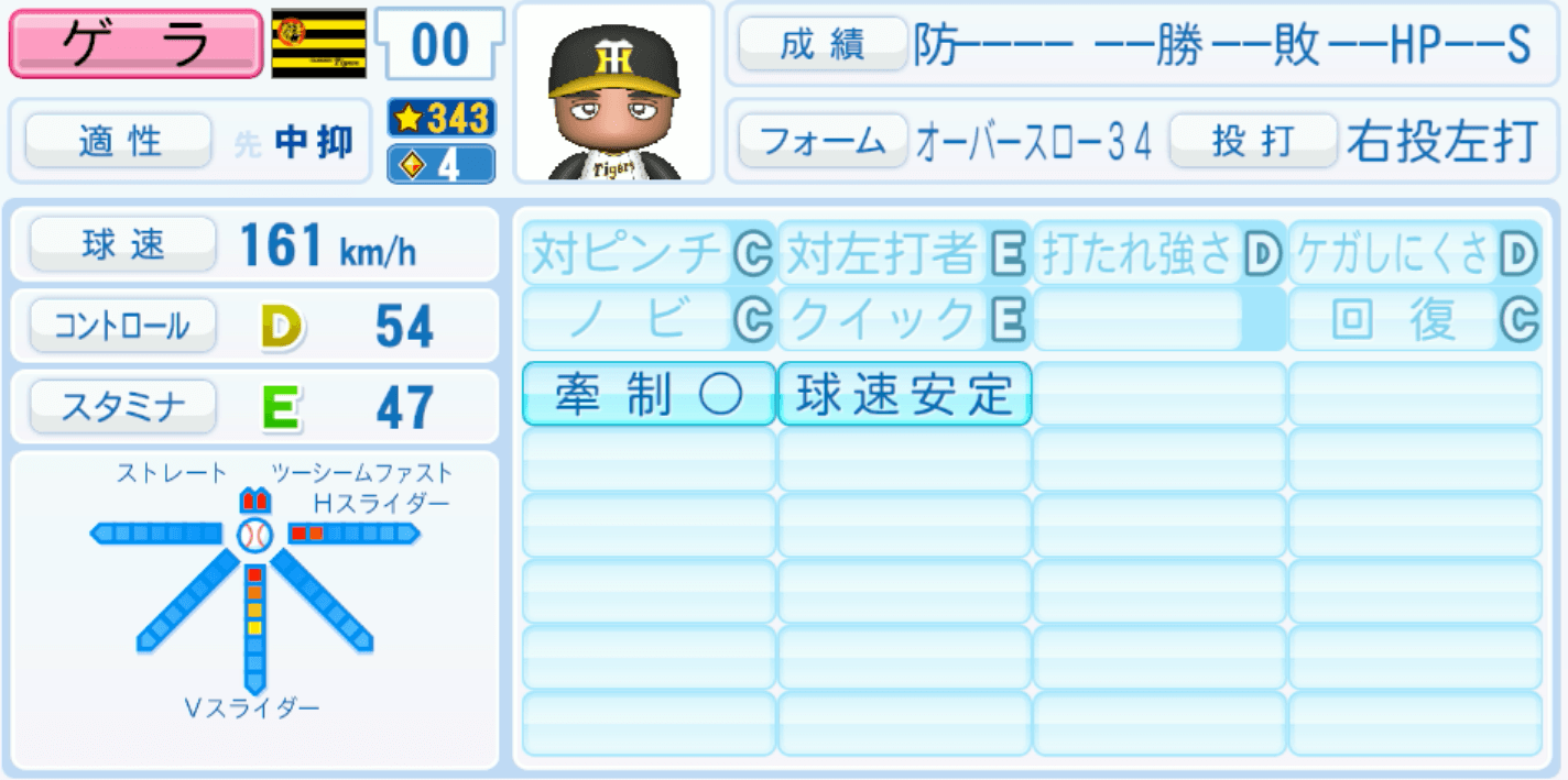 ゲラのステータス画像