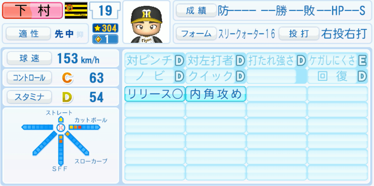 下村海翔のステータス画像