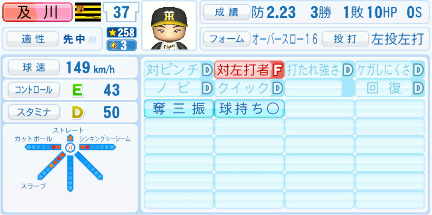 及川雅貴のステータス画像