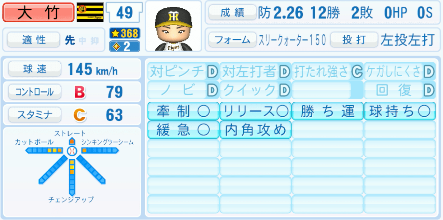大竹耕太郎のステータス画像
