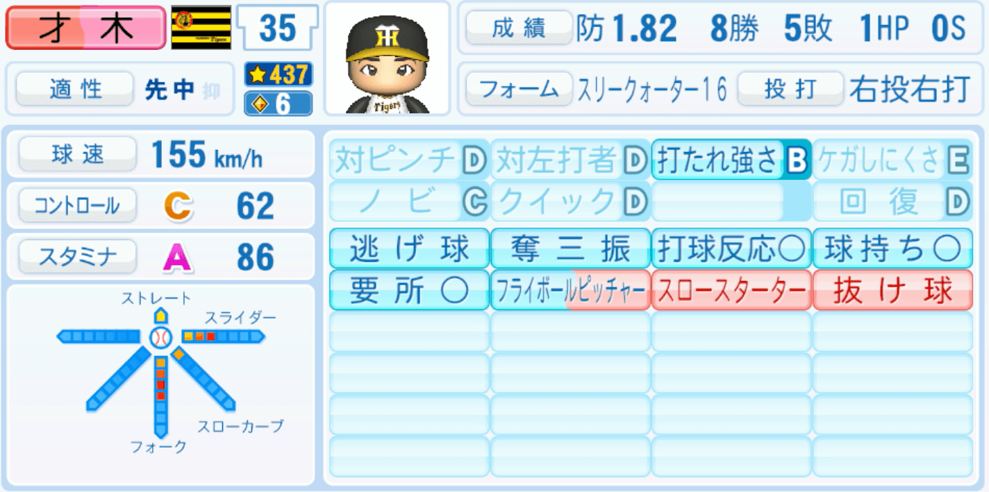 才木浩人のステータス画像