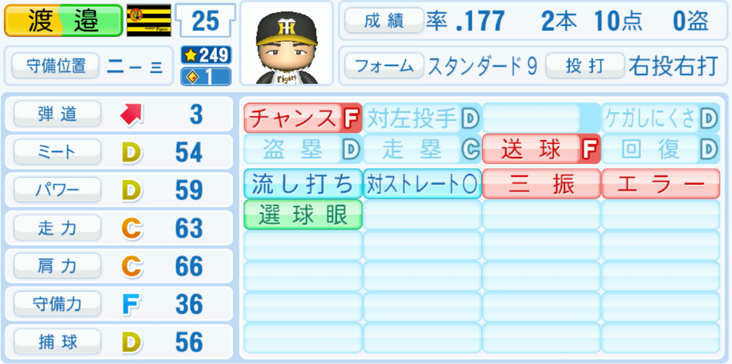 渡邉諒のステータス画像