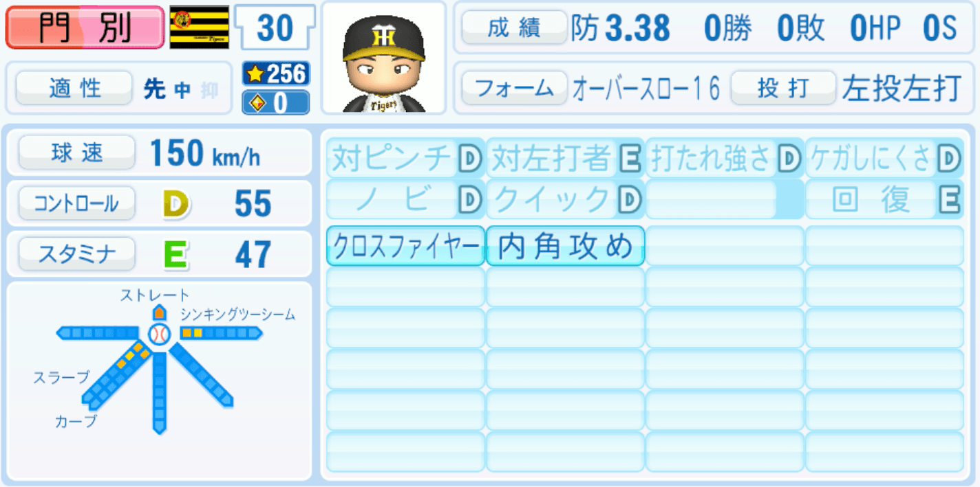 門別啓人のステータス画像