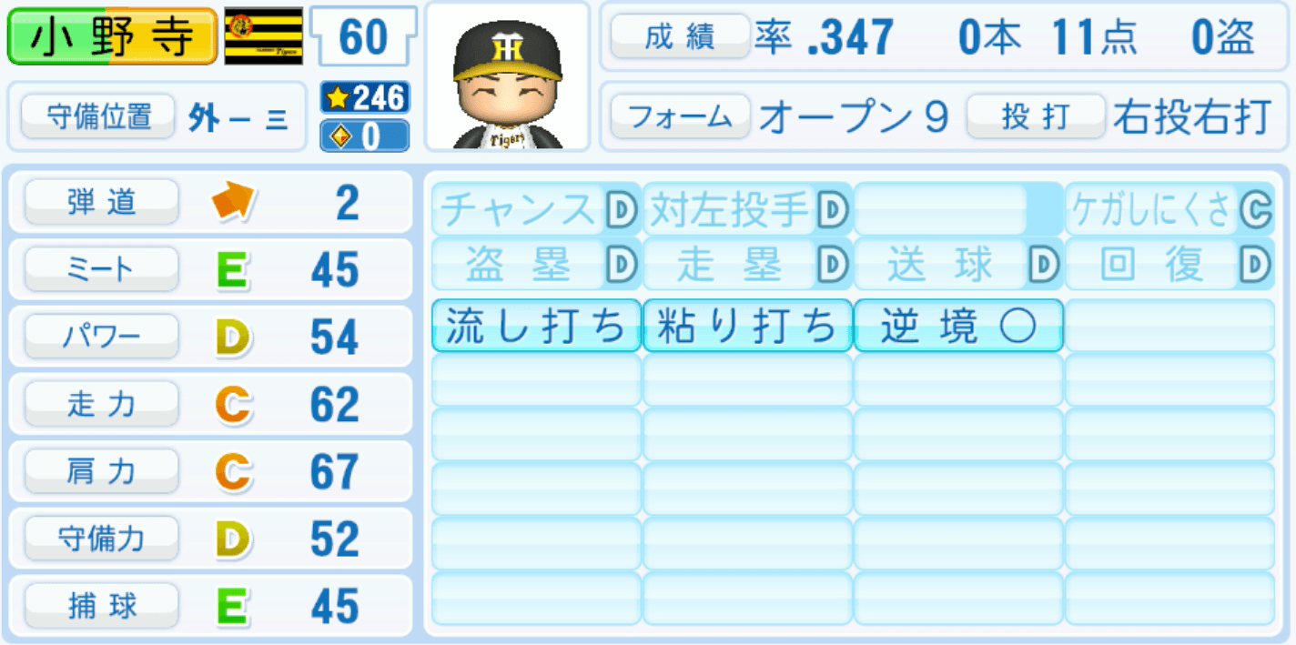 小野寺暖のステータス画像