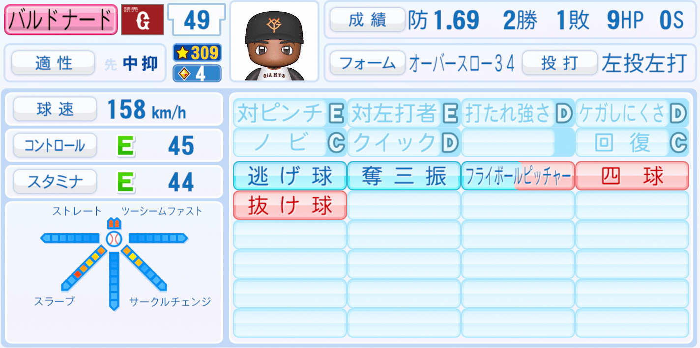 バルドナードのステータス画像