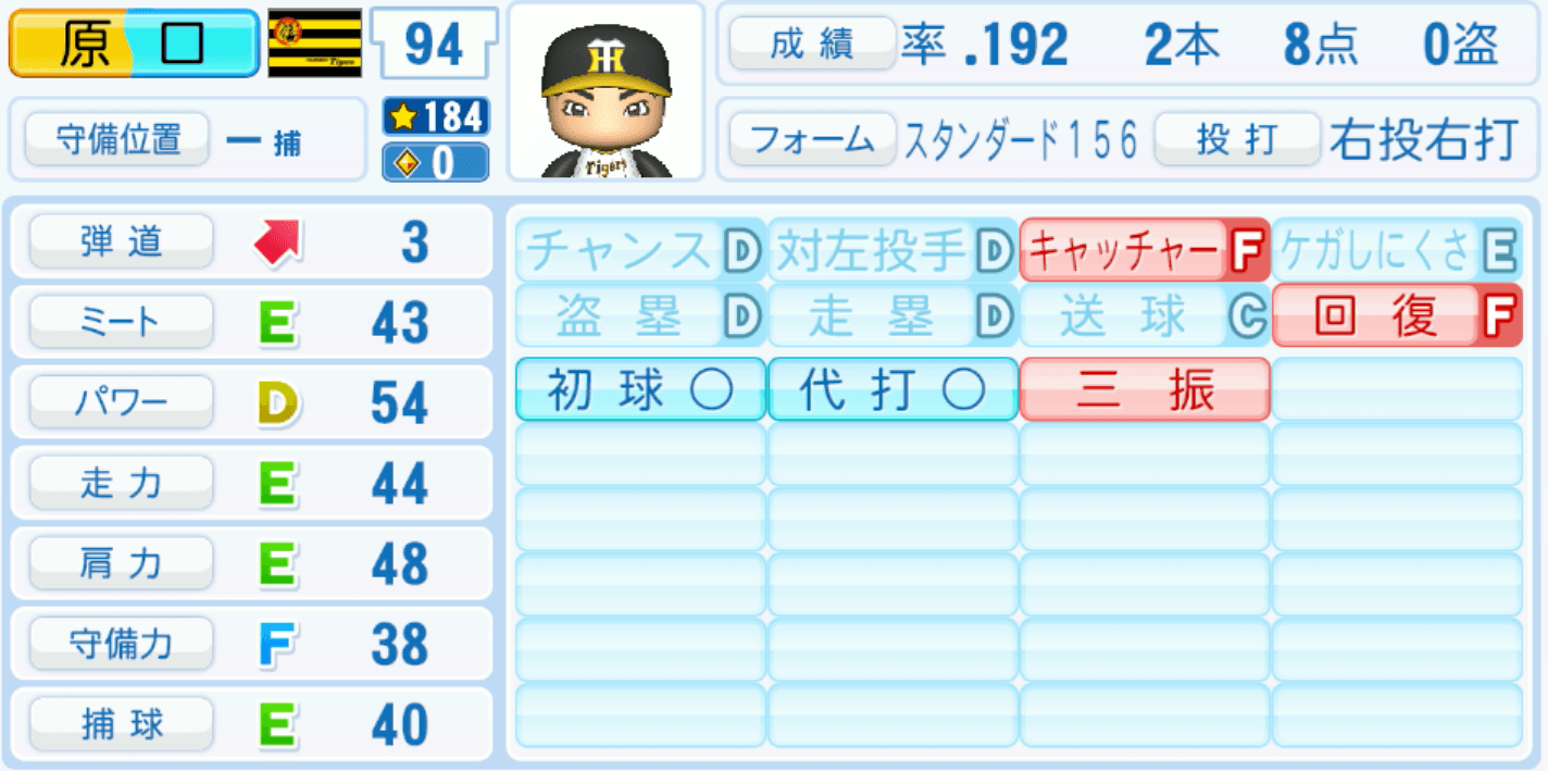 原口文仁のステータス画像