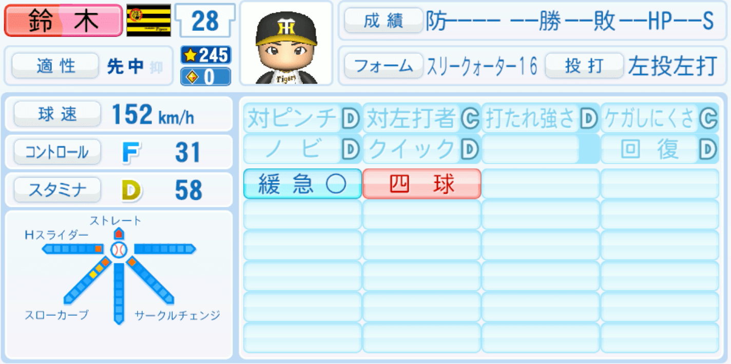 鈴木勇斗のステータス画像