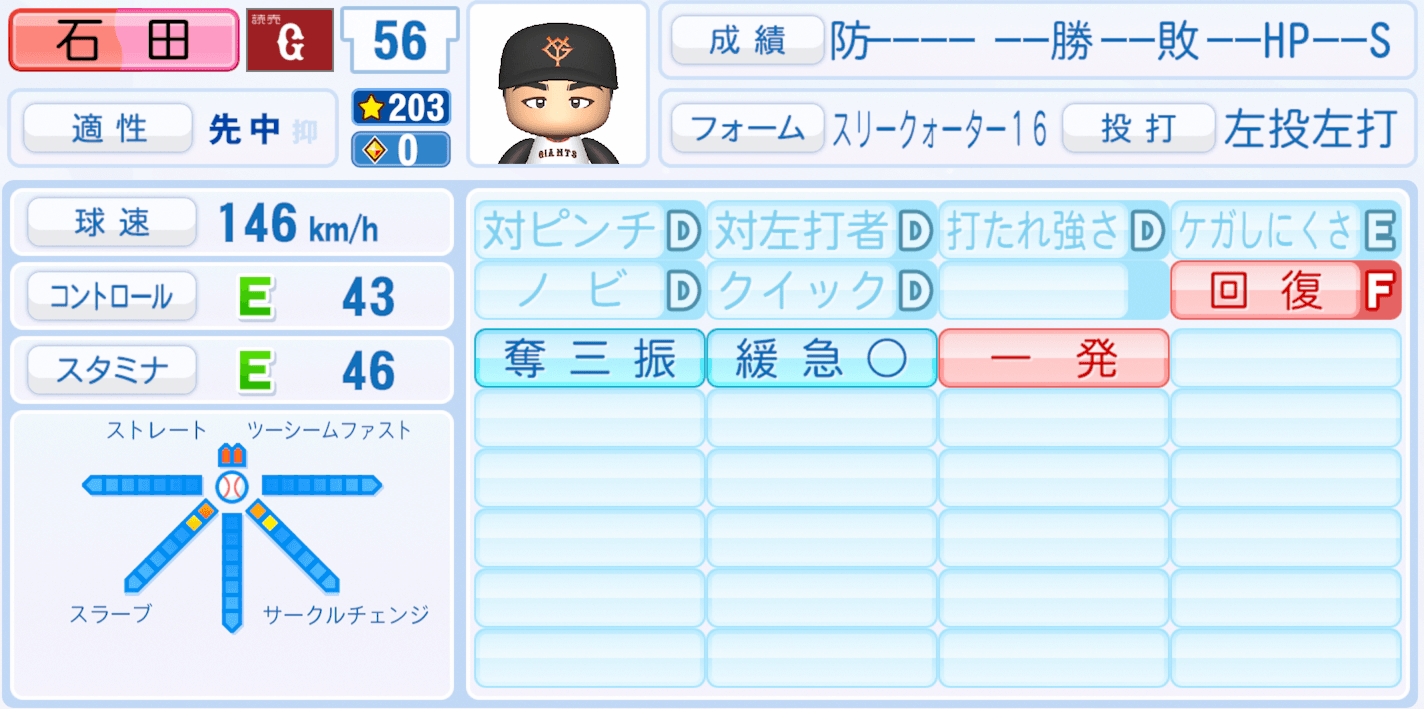 石田隼都のステータス画像