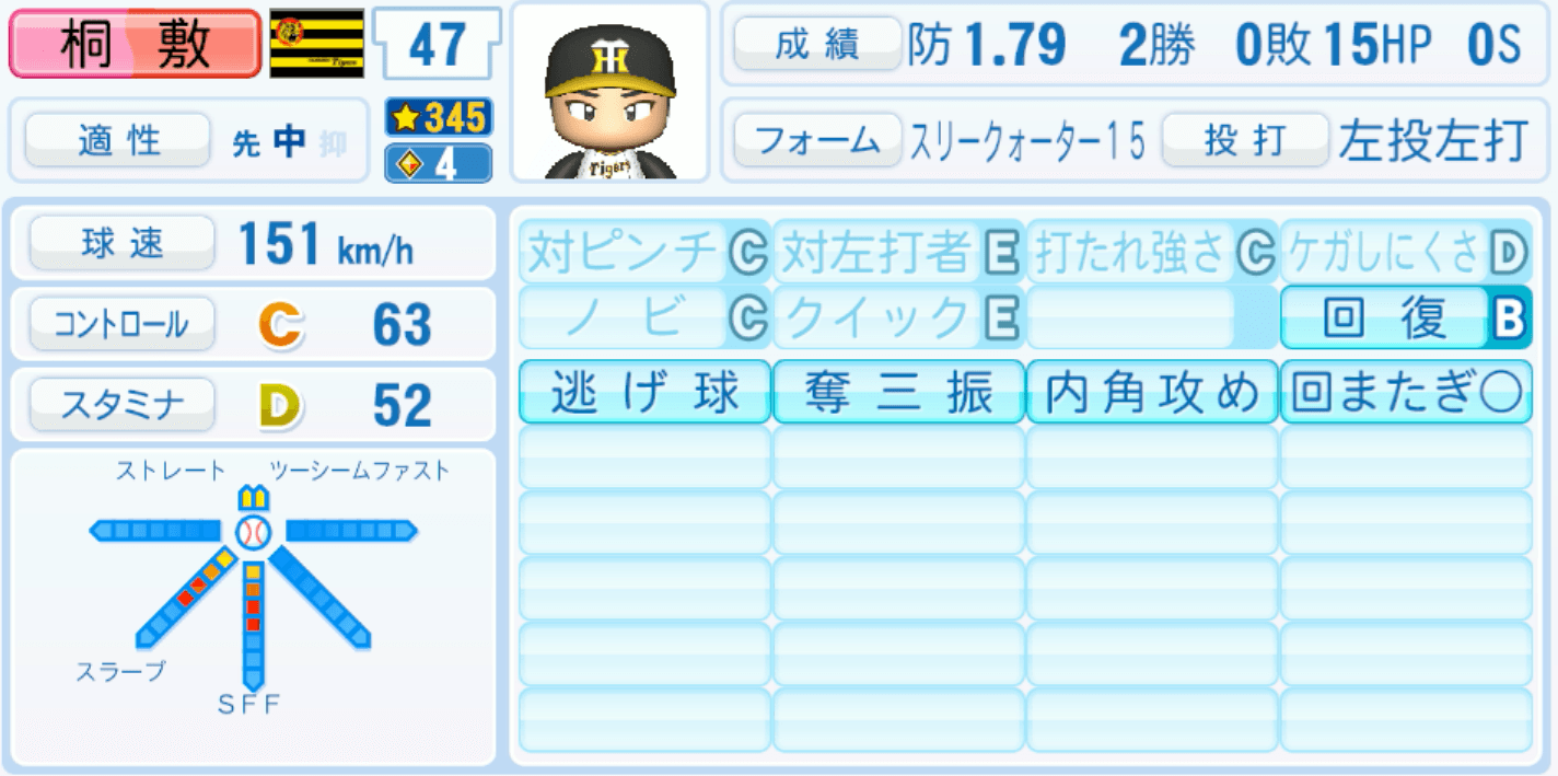 桐敷拓馬のステータス画像