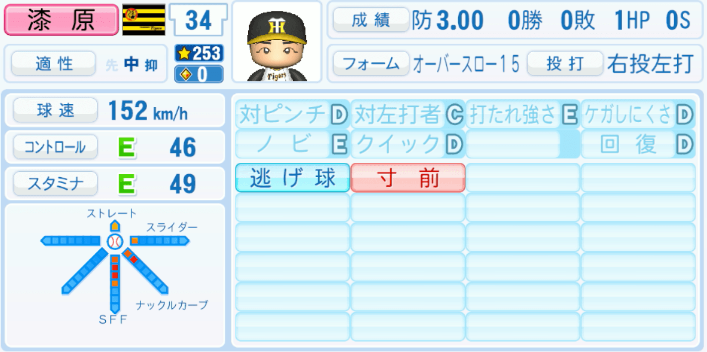 漆原大晟のステータス画像