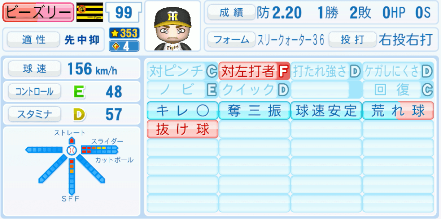 ビーズリーのステータス画像