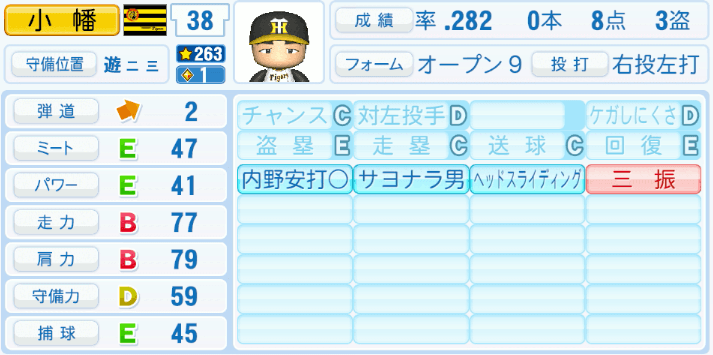 小幡竜平のステータス画像