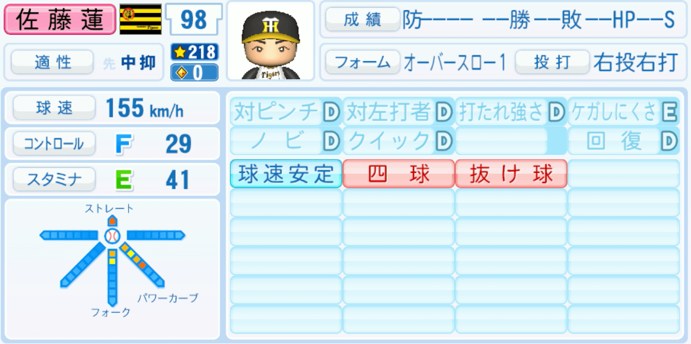 佐藤蓮のステータス画像