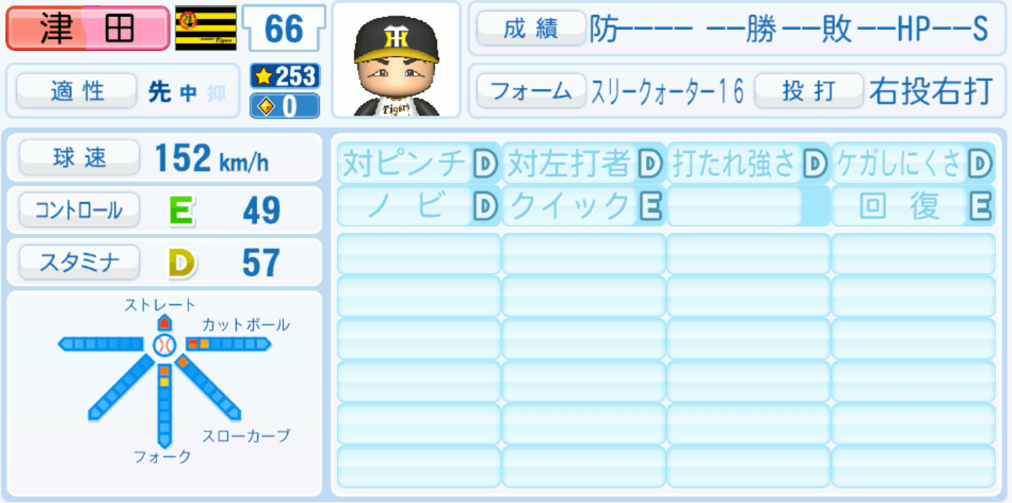 津田淳哉のステータス画像