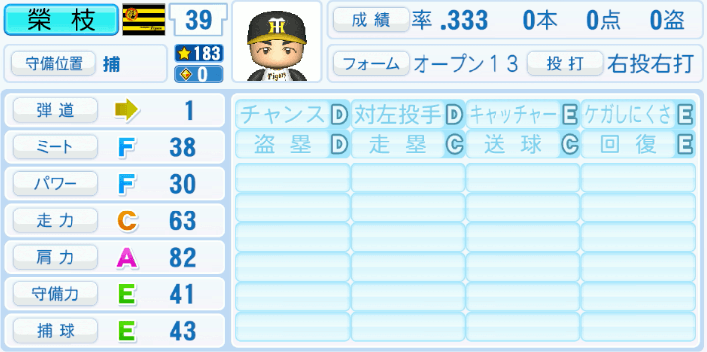 榮枝裕貴のステータス画像