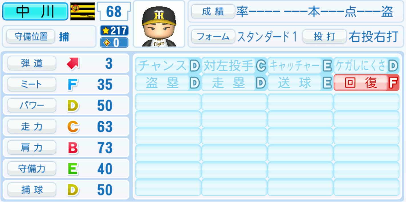 中川勇斗のステータス画像
