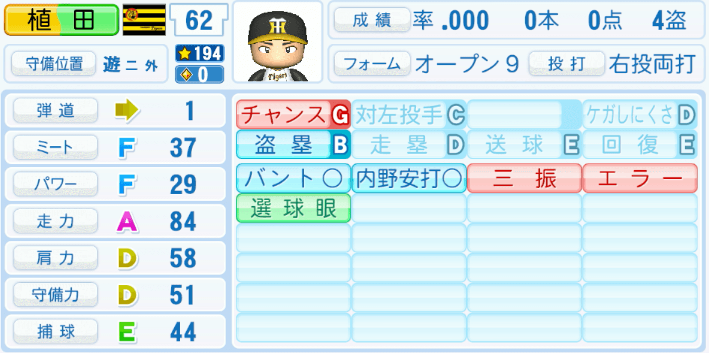 植田海のステータス画像