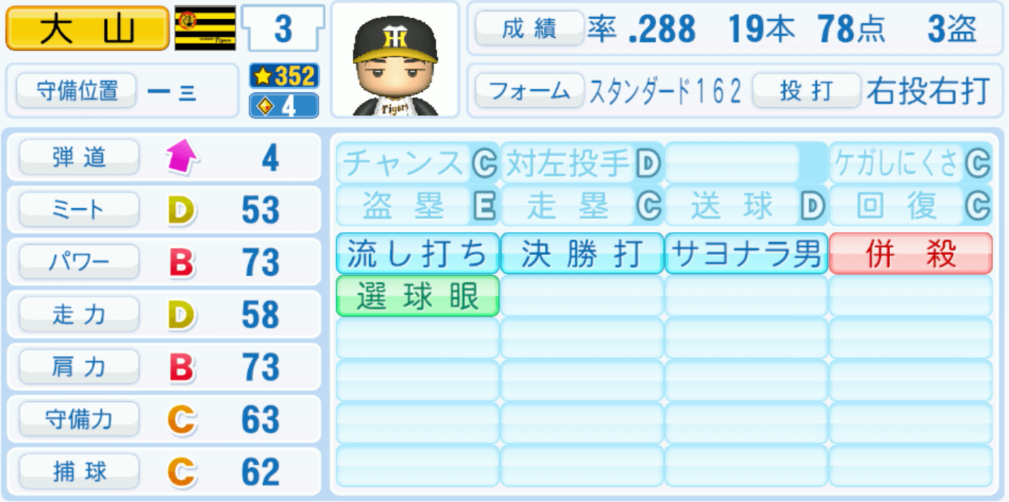 大山悠輔のステータス画像