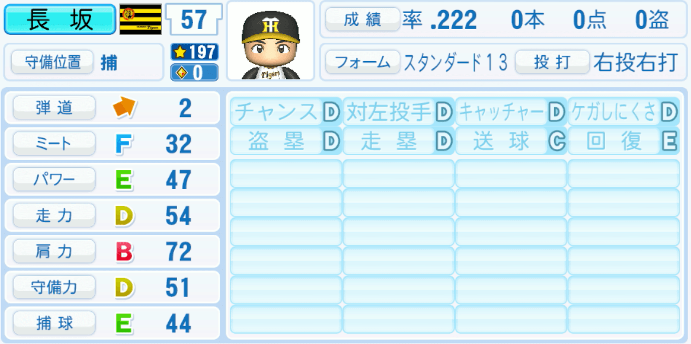 長坂拳弥のステータス画像