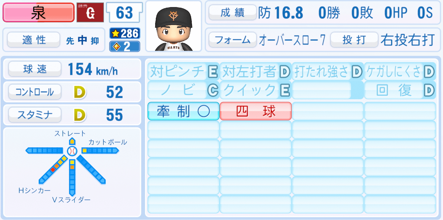 泉圭輔のステータス画像