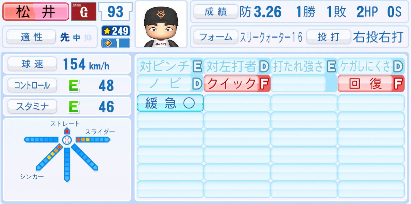 松井颯のステータス画像