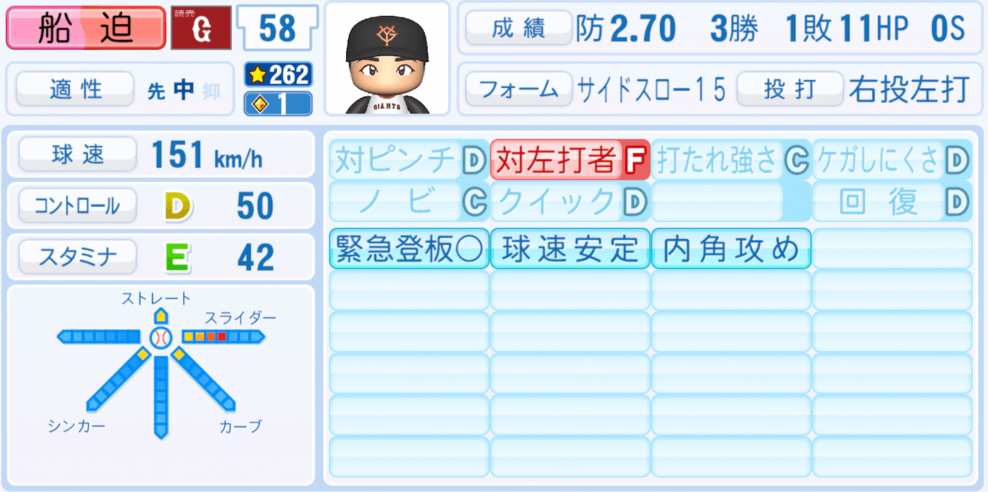 船迫大雅のステータス画像