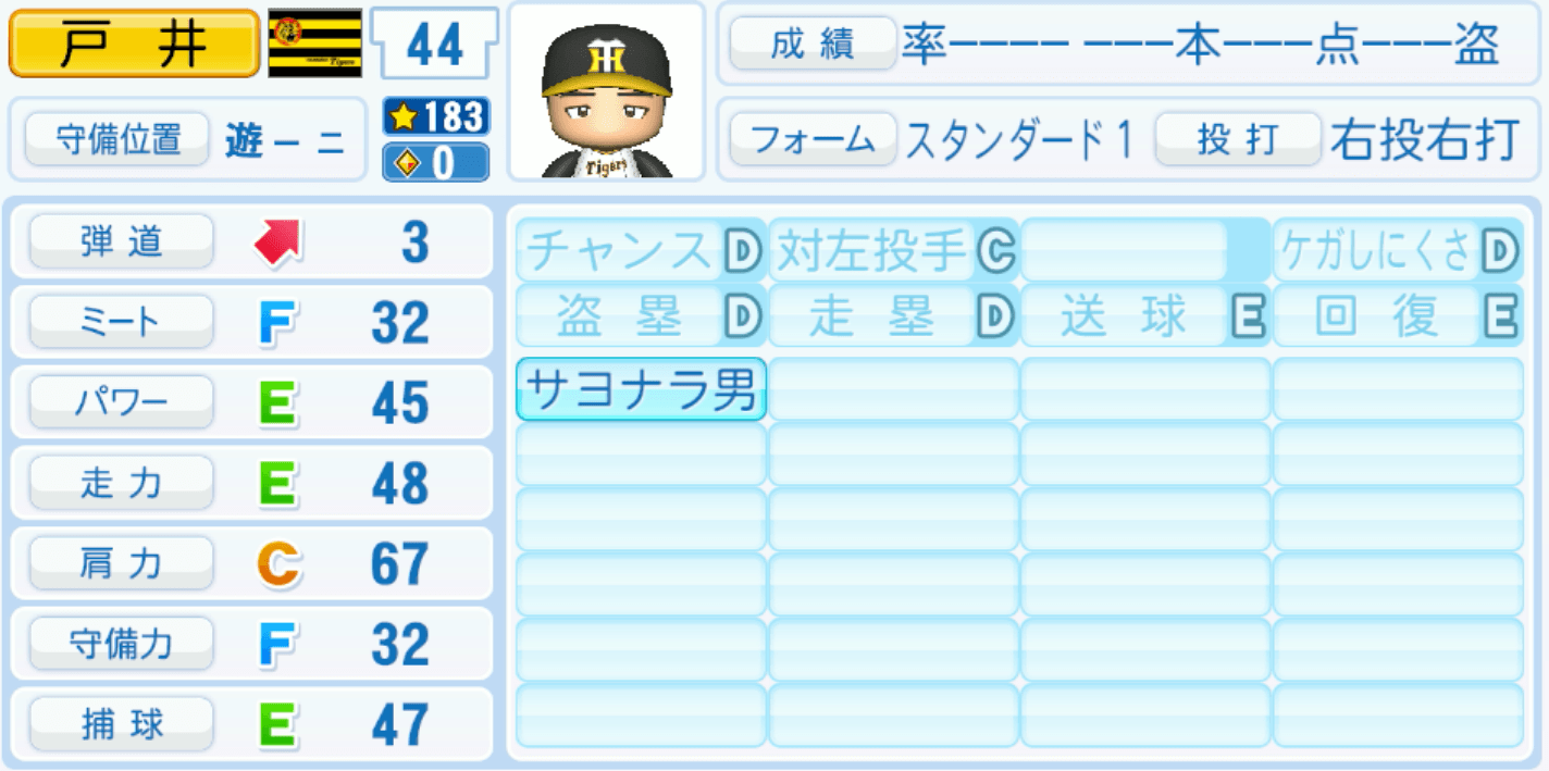 戸井零士のステータス画像