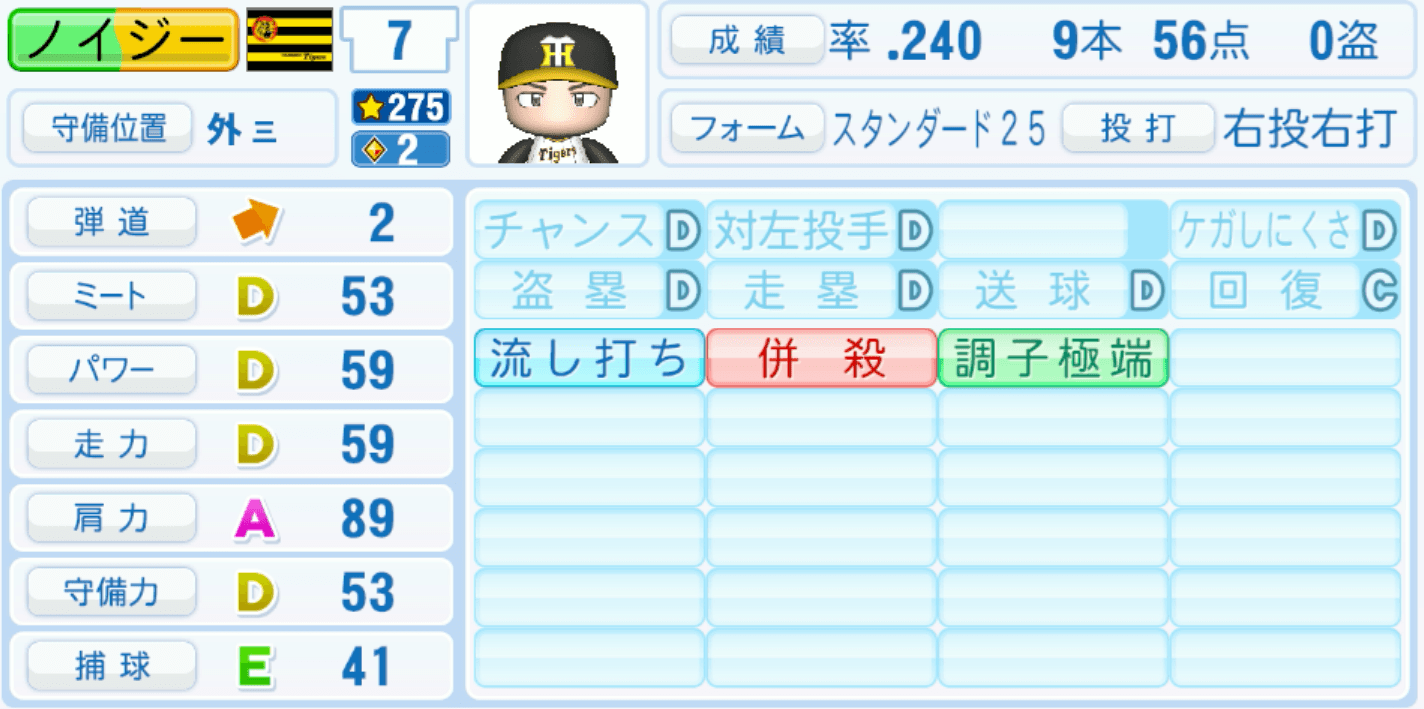 ノイジーのステータス画像