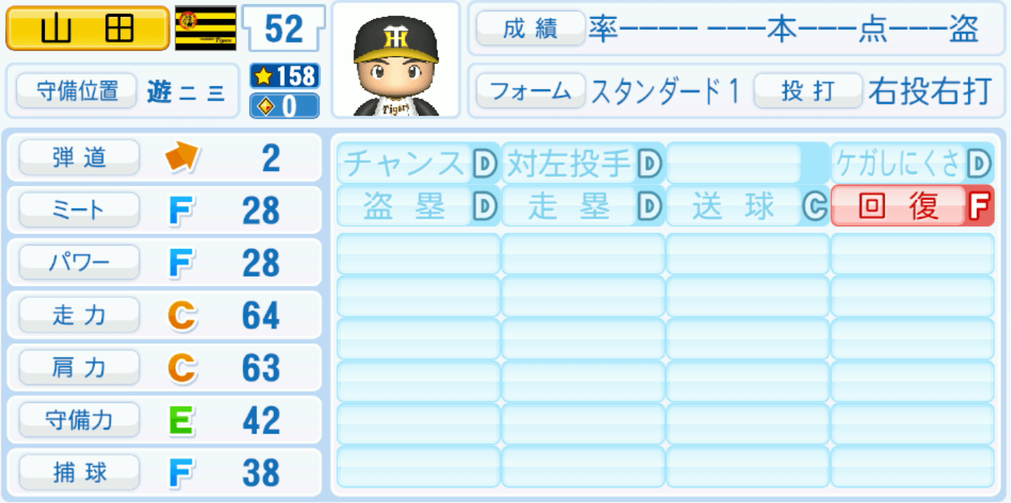 山田脩也のステータス画像