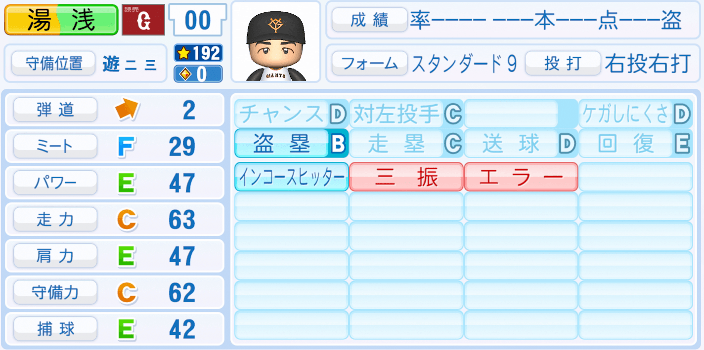 湯浅大のステータス画像