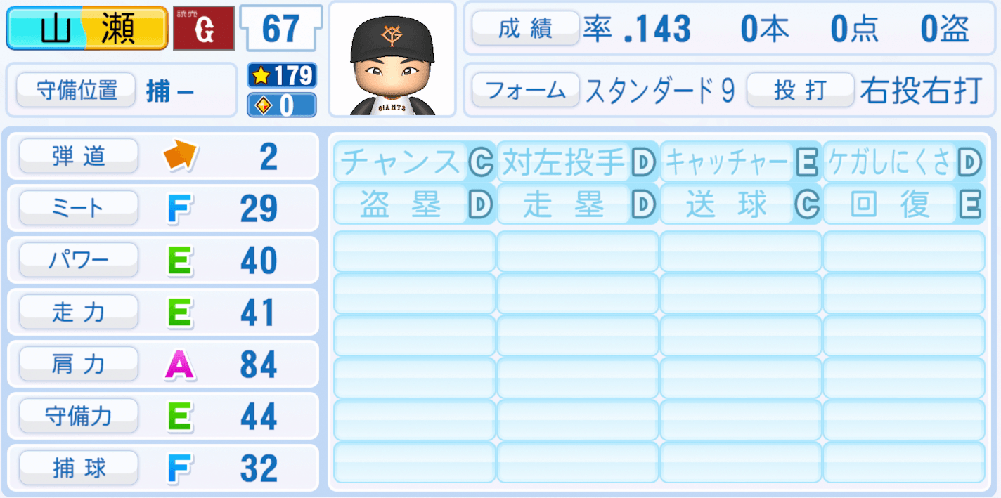 山瀬慎之助のステータス画像