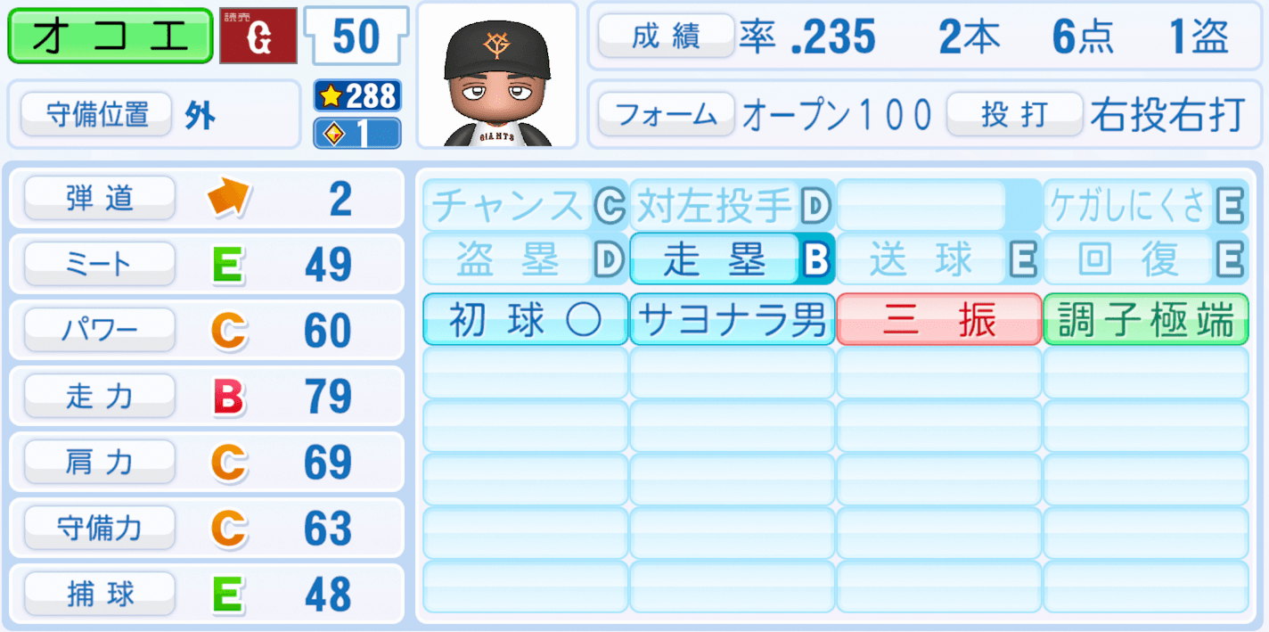 オコエ瑠偉のステータス画像