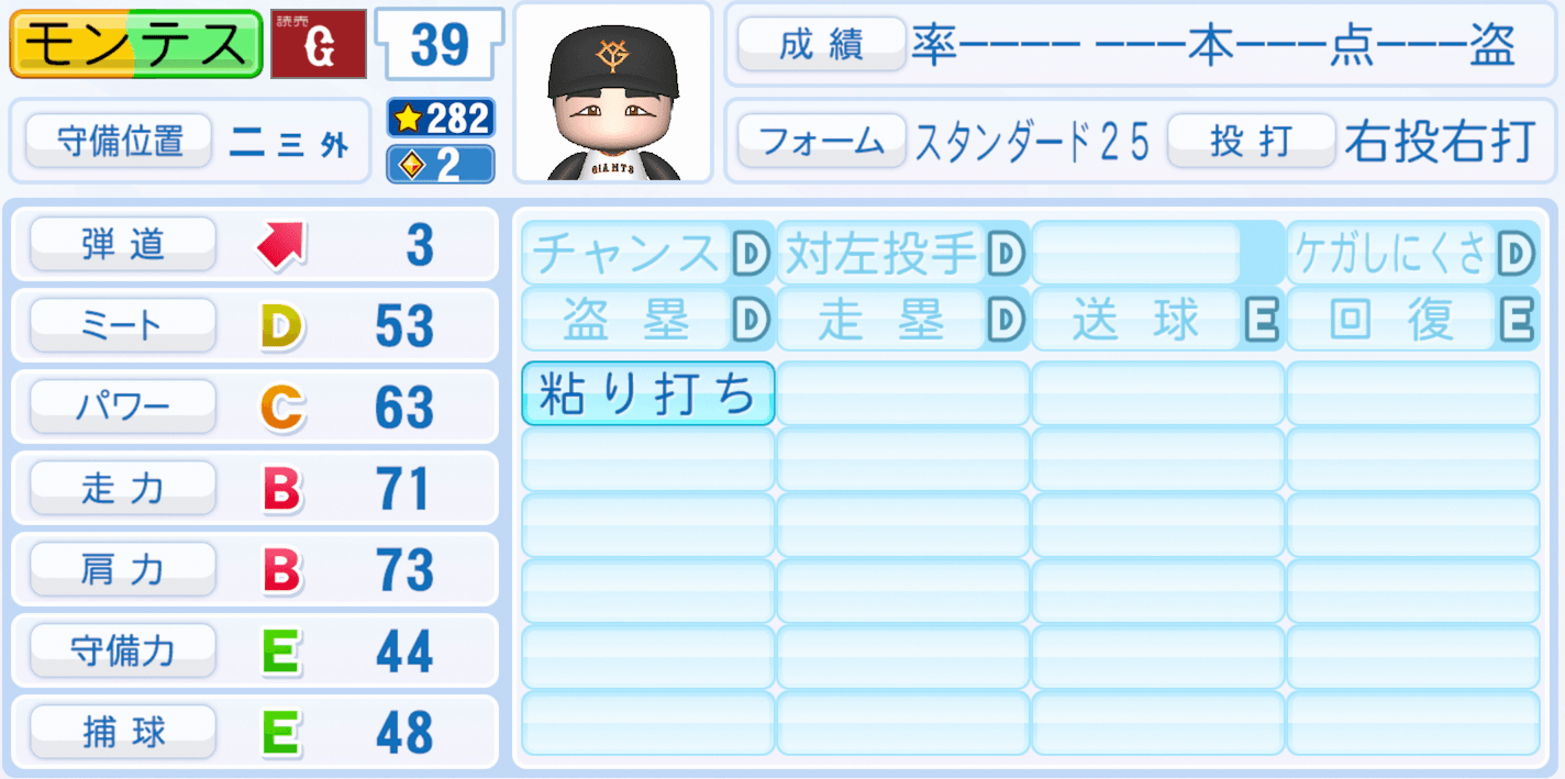 モンテスのステータス画像