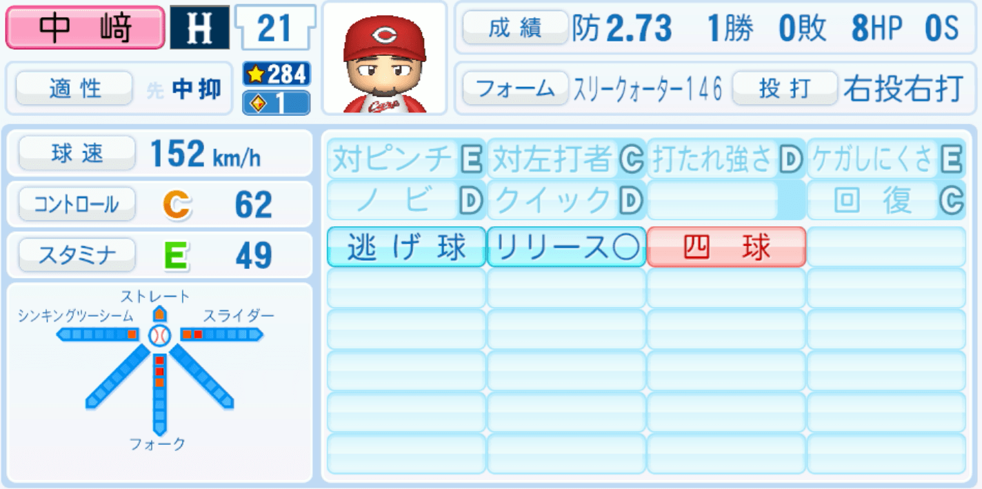 中﨑翔太のステータス画像