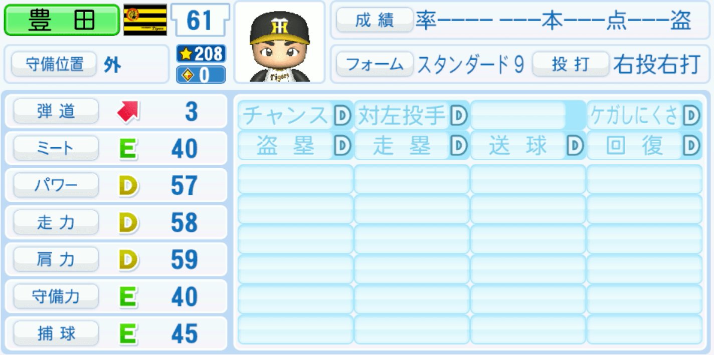 豊田寛のステータス画像