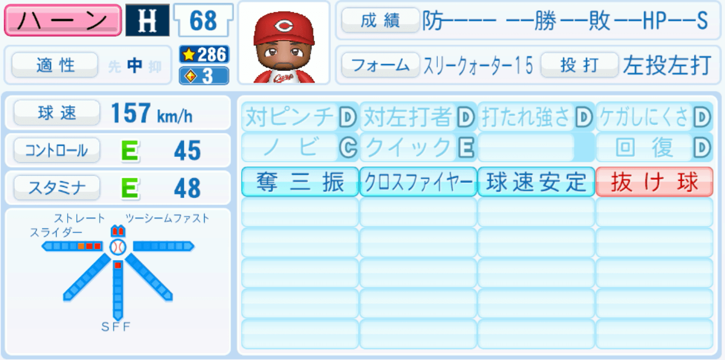 ハーンのステータス画像